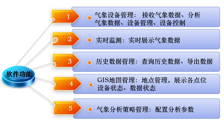 1667194317156202.png 圖片2.png